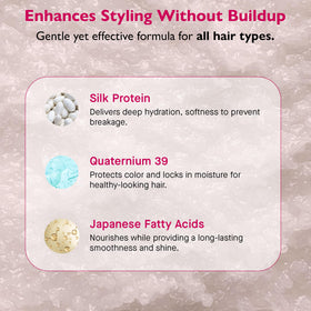 12 Benefits before and after ends showing reduced split-end appearance benefit