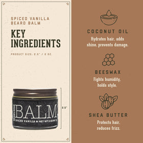 18.21 Man Made close-up texture of balm showing creamy consistency for quick absorption