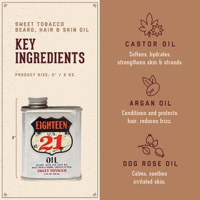 18.21 Man Made ingredient display with argan and jojoba, highlights natural blend benefits
