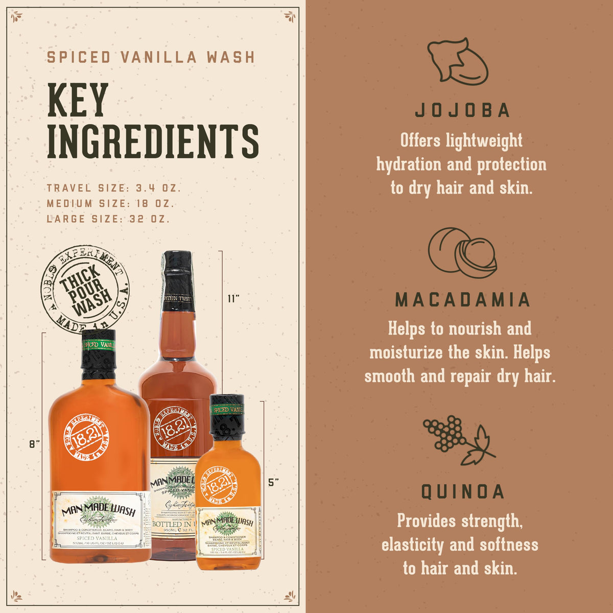 18.21 Man Made ingredient label closeup showing sulfate‑free claim and clarity