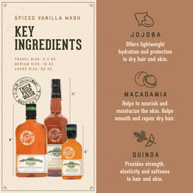 18.21 Man Made ingredient label closeup showing sulfate‑free claim and clarity
