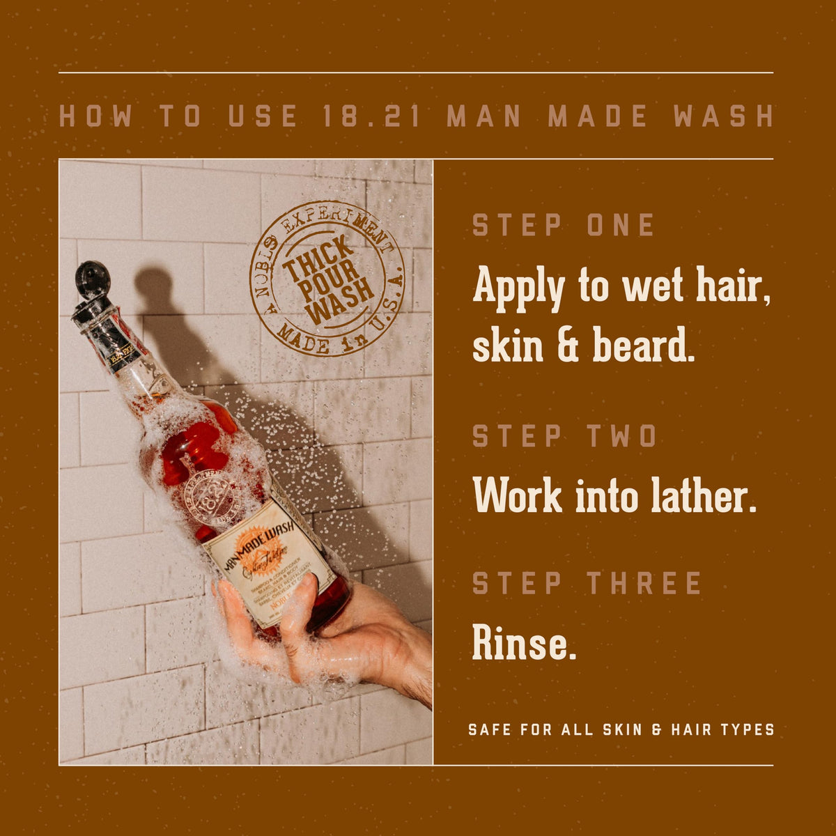 18.21 Man Made bottle in shower being used for head‑to‑toe care benefit