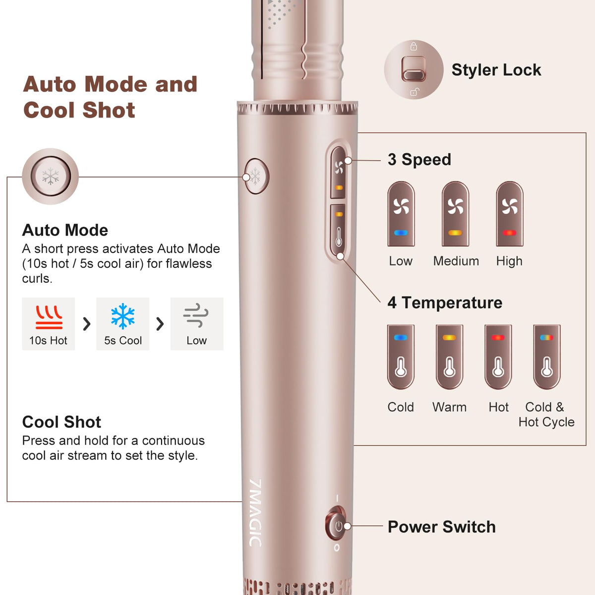 7MAGIC full set of interchangeable attachments for versatile styling benefit