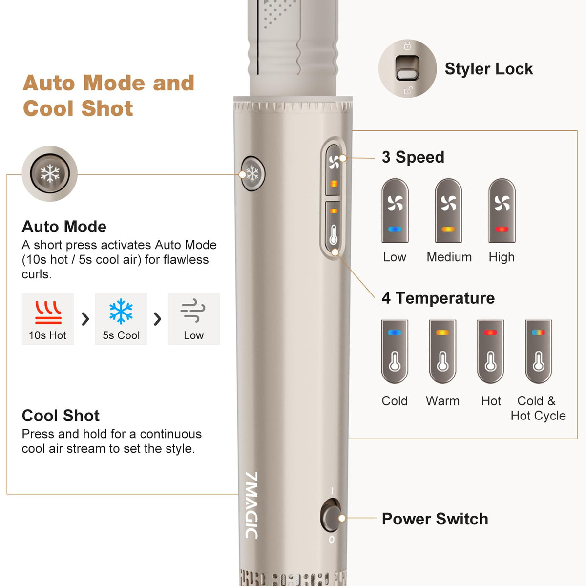 7MAGIC auto-wrap curler in action creating natural curls with ease
