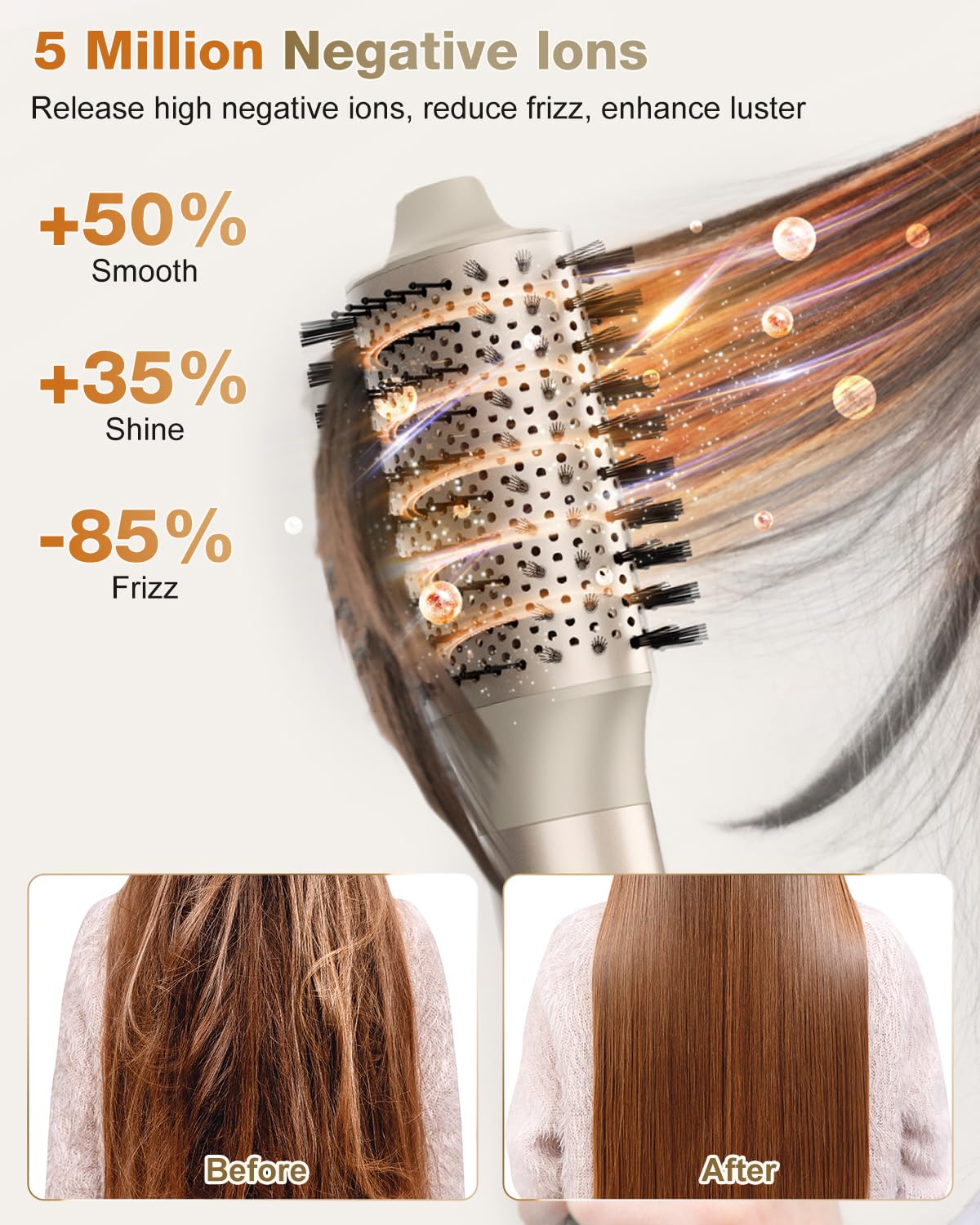 7MAGIC auto-wrap curling barrel demonstrating effortless curls and time-saving benefit