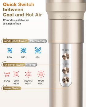 7MAGIC control panel and buttons detail offers precise temperature and speed control benefit