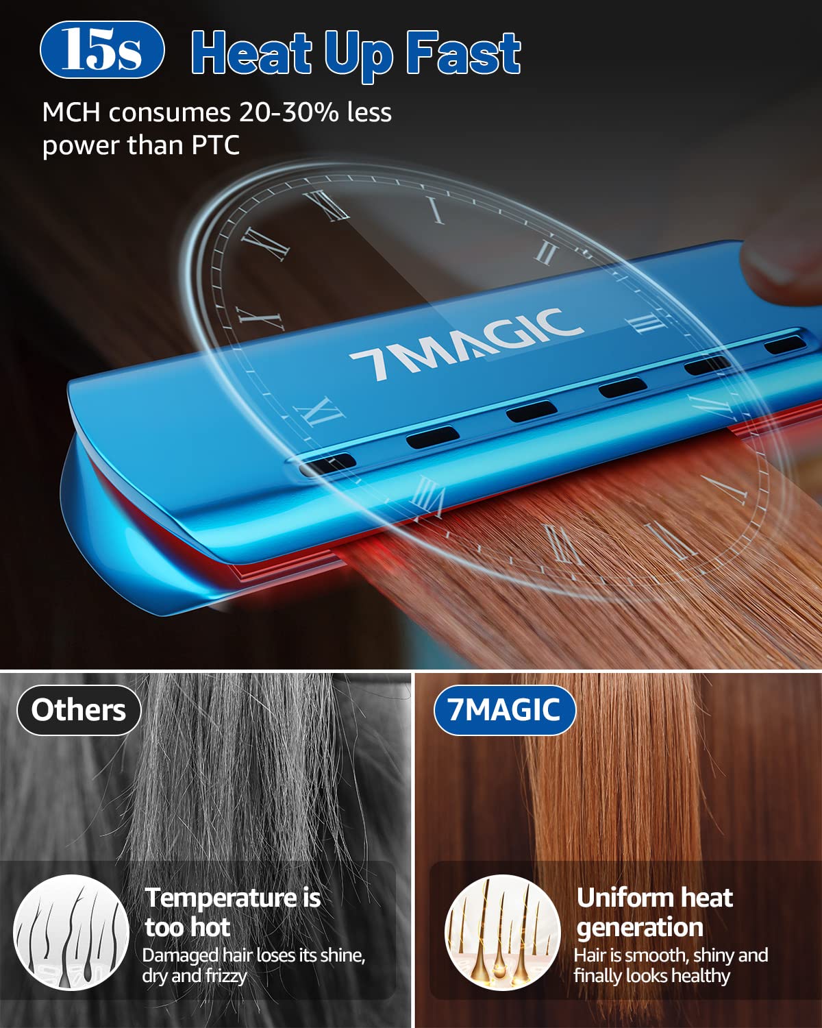 7MAGIC control wheel and temperature display for precise heat selection across five settings