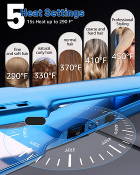7MAGIC swivel cord and plug showing 360-degree cord for tangle-free movement and travel ease