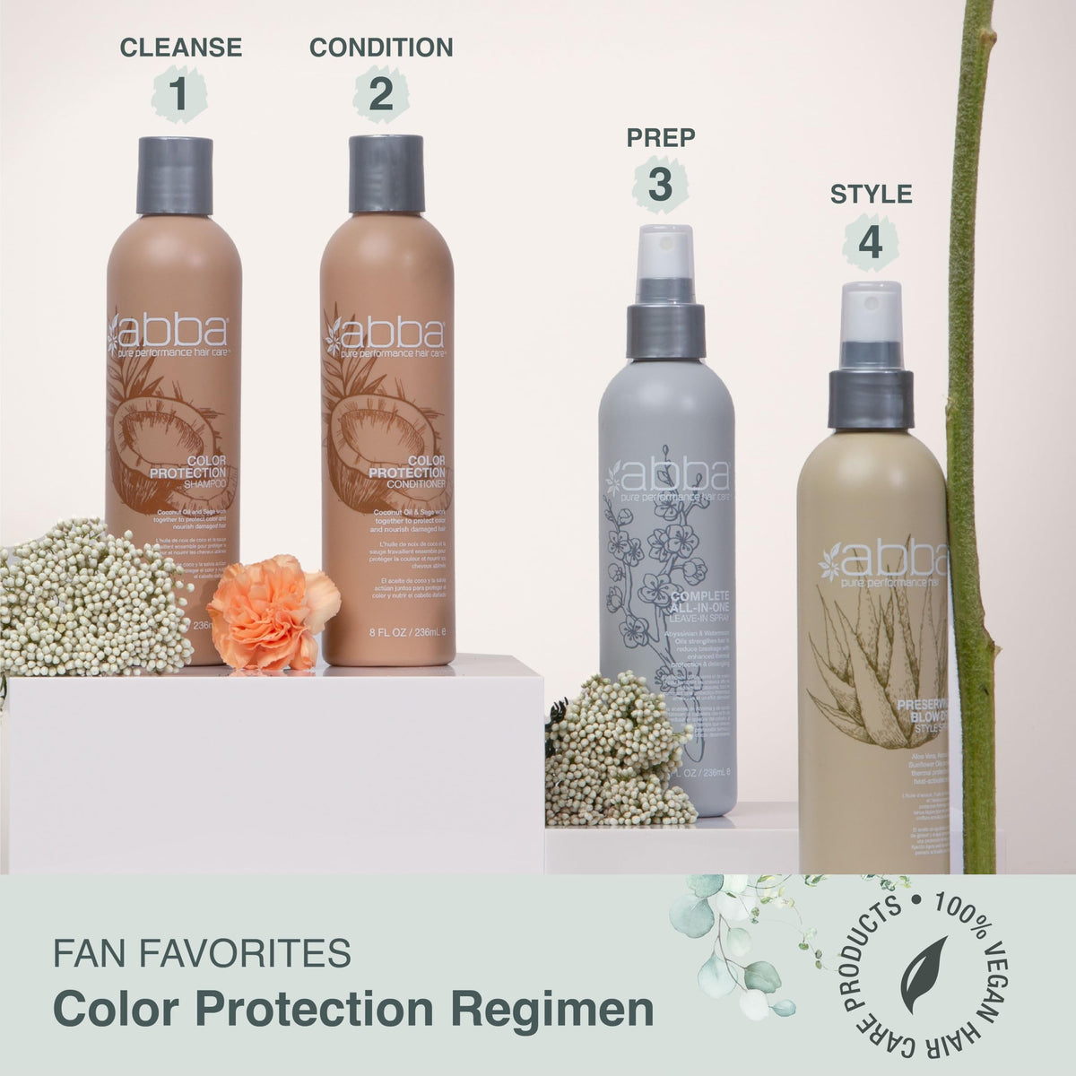 ABBA oil texture close-up highlighting lightweight slip and conditioning action
