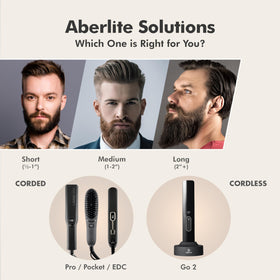 Aberlite packaged gift-ready in box showing presentation quality and perfect gifting option
