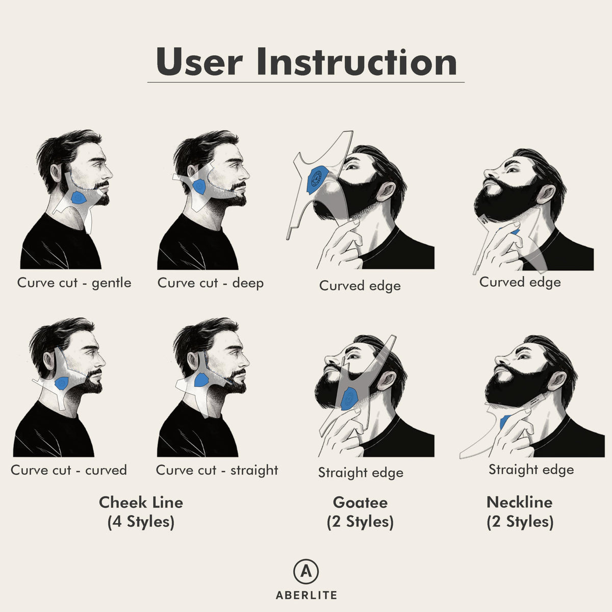 Aberlite ClearShaper in use with trimmer demonstrating faster, cleaner beard lines