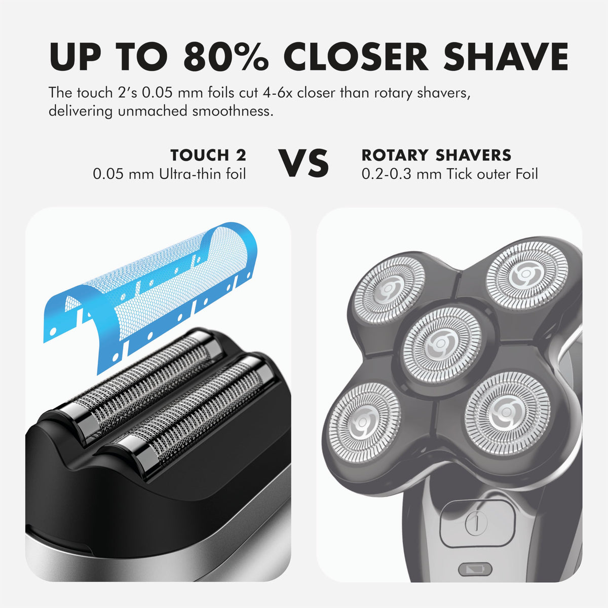 Aberlite Touch 2 grip close-up highlighting comfort grooves for steady control