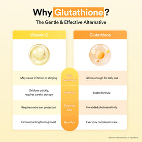 Abib close-up label listing glutathione and niacinamide benefits for even tone