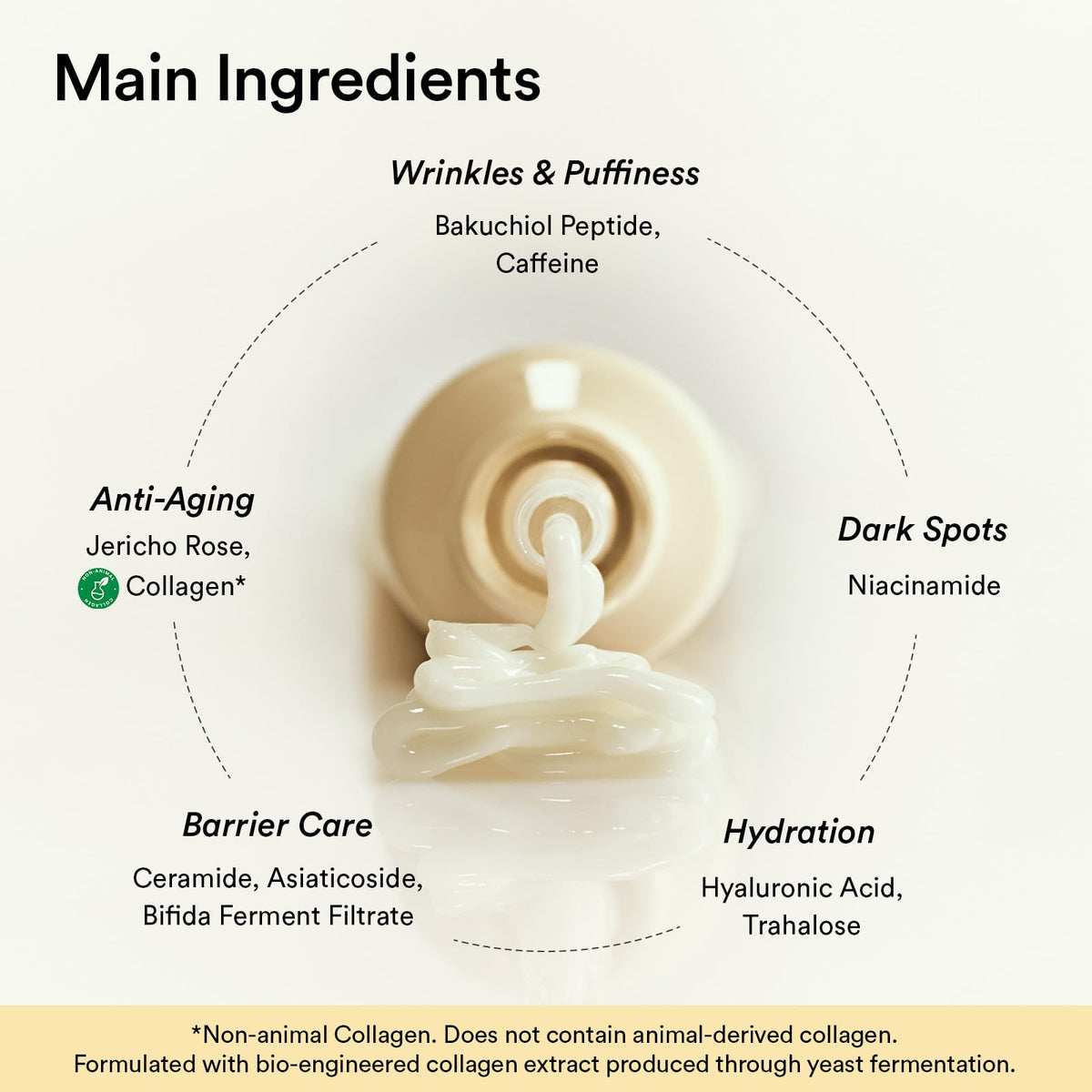 Abib label close-up revealing key actives like bakuchiol and niacinamide