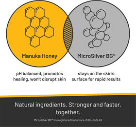 Absorbine Silver Honey back label with directions and ingredient list