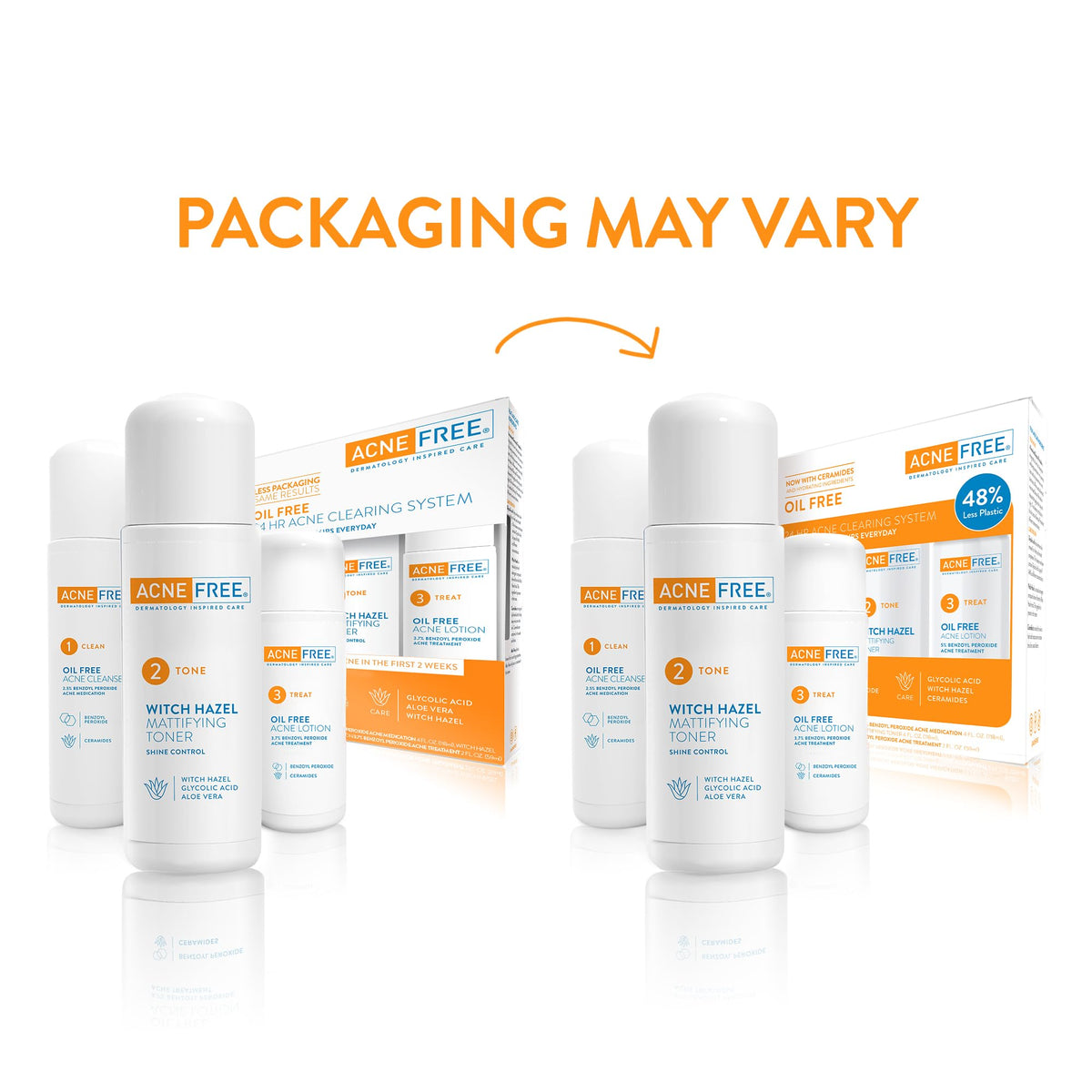 AcneFree product being applied to face demonstrating practical daily treatment benefit