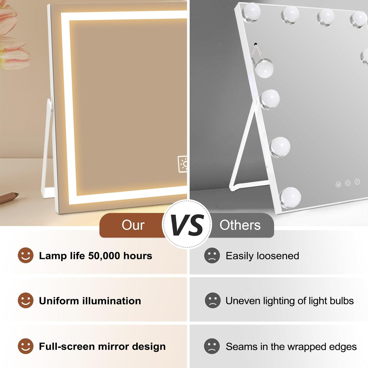 ACOLAR LED ring lit in three colors demonstrating accurate color matching benefit