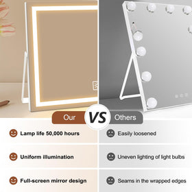 ACOLAR LED ring lit in three colors demonstrating accurate color matching benefit