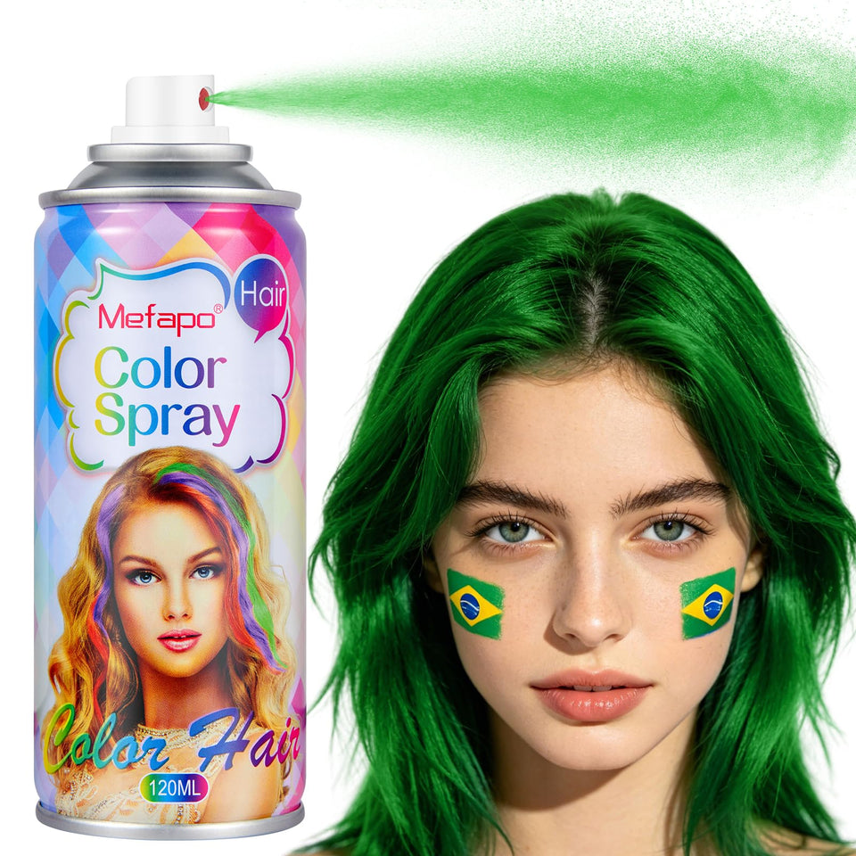 Acomler front packaging shows the green temporary spray and benefits