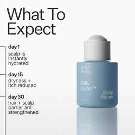 ACT+ ACRE dropper dispensing serum, demonstrates precise application and easy dosing