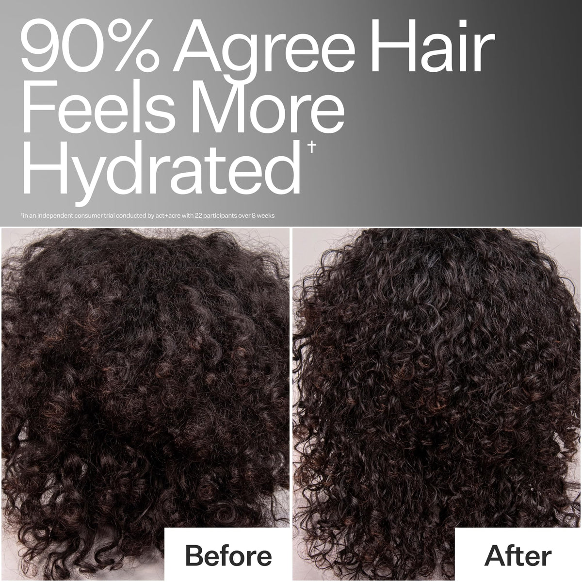 ACT+ ACRE ingredient bottles with hyaluronic acid and amino acids, shows barrier support benefit