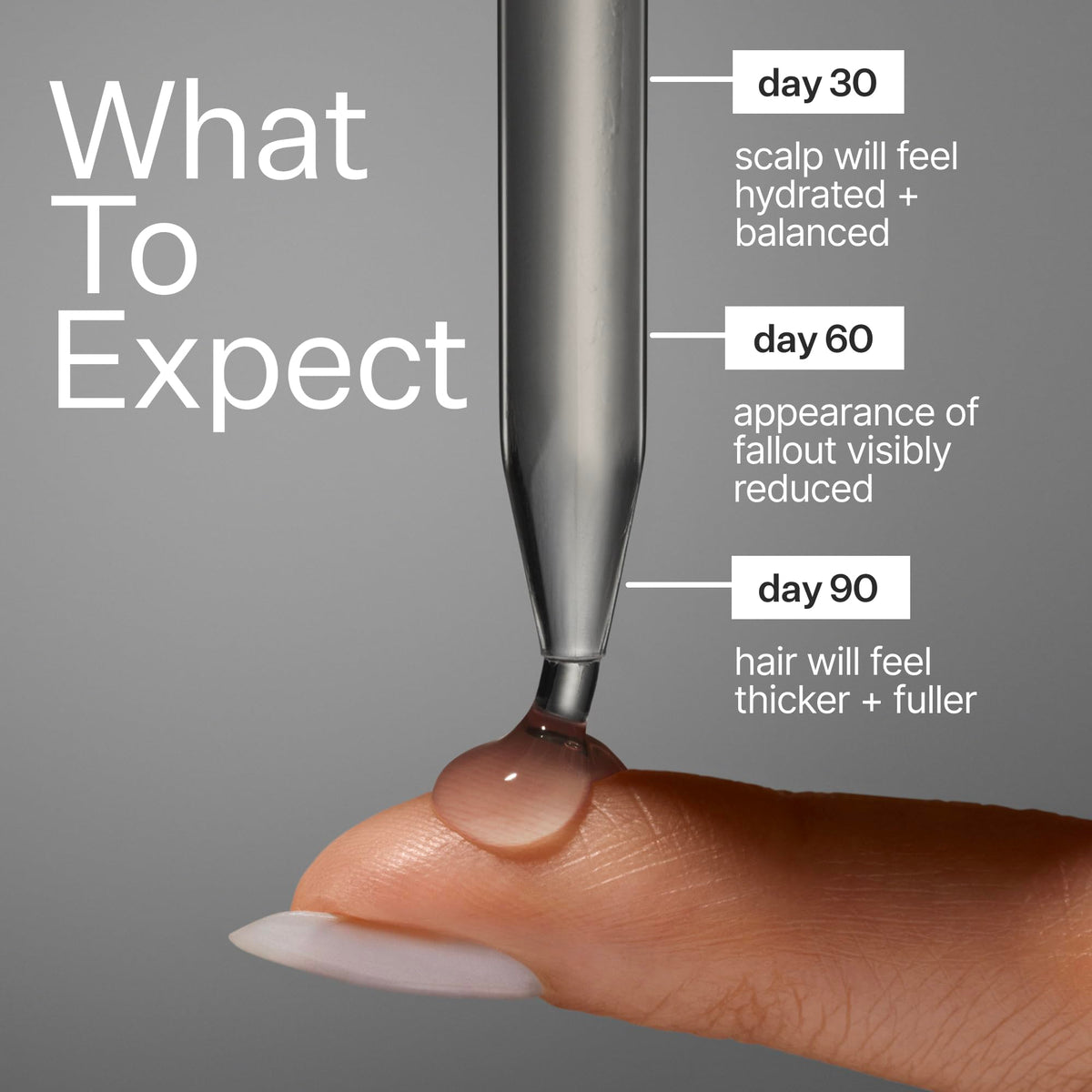ACT+ ACRE pipette applying serum to scalp demonstrating precise, no-waste dosing