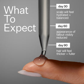 ACT+ ACRE pipette applying serum to scalp demonstrating precise, no-waste dosing