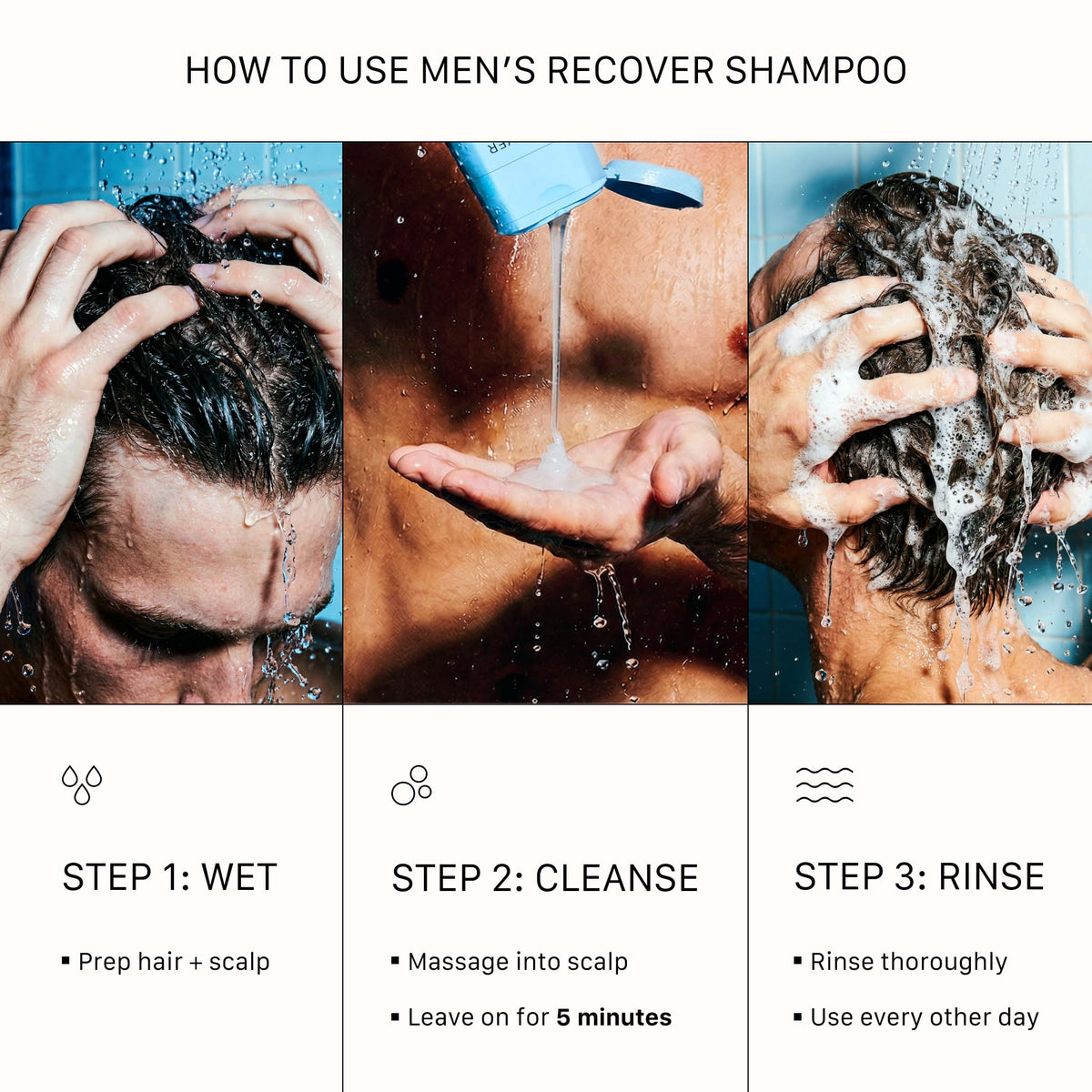 ACTIIV in a modern bathroom setting suggesting daily routine benefit