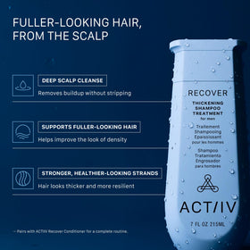 ACTIIV label close-up highlighting product name and ingredient focus