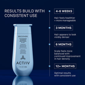 ACTIIV creamy foam texture close-up for gentle cleansing benefit