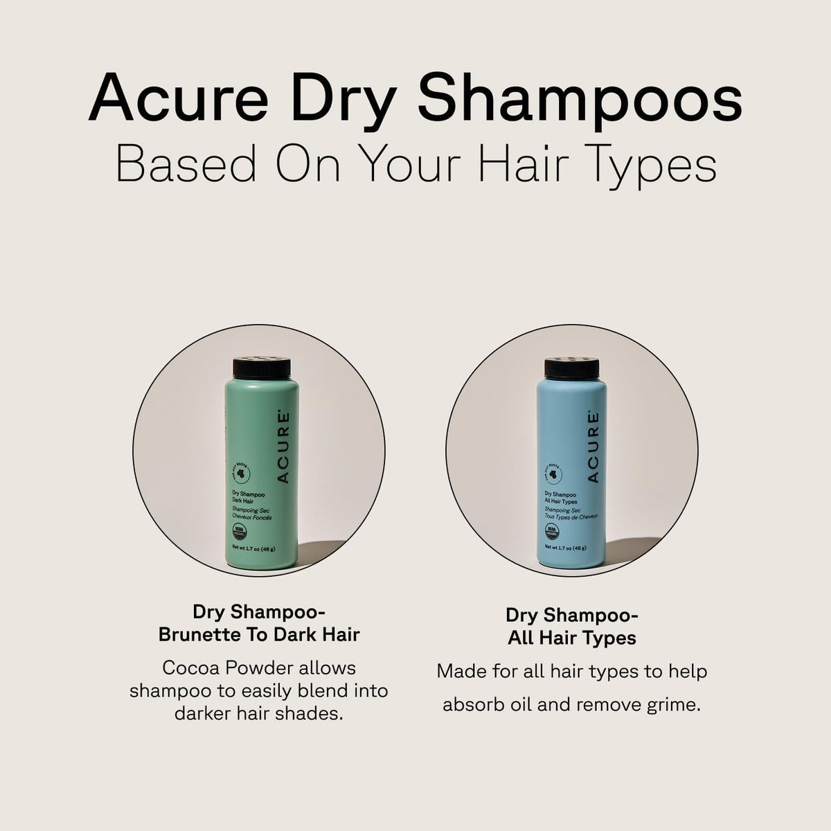 Acure before and after roots showing added lift and reduced oil
