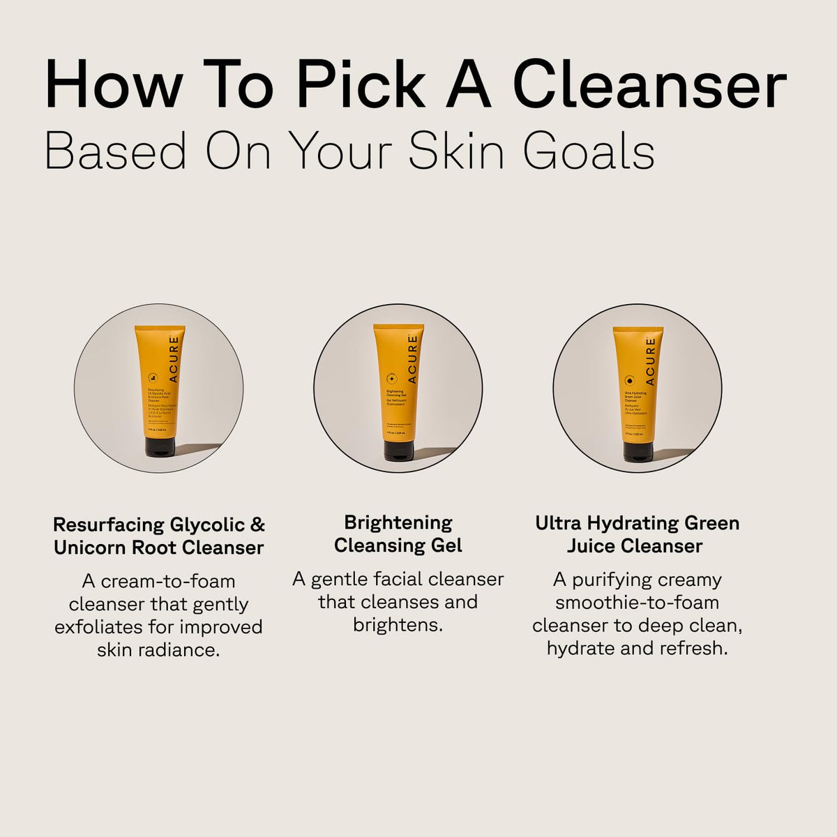 Acure cleanser on bathroom counter in routine setting showing daily-use convenience benefit