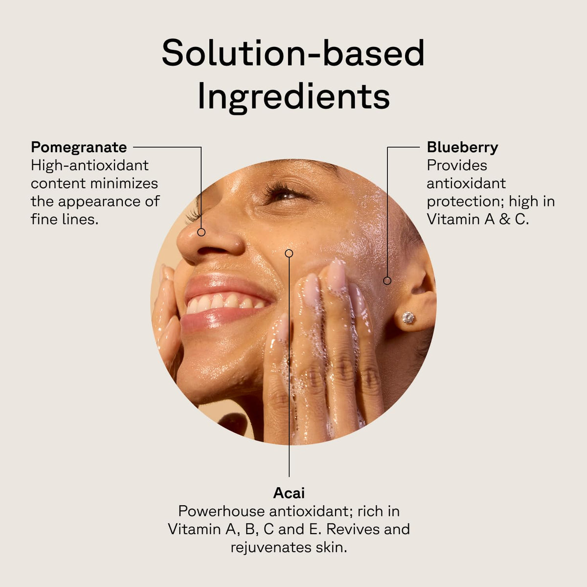Acure ingredients layout with pomegranate blackberry acai highlighting antioxidant benefits