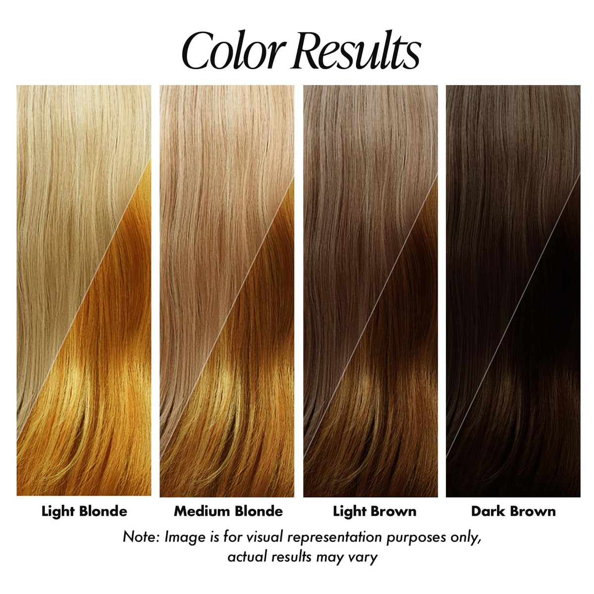 Adore close-up of dye texture highlighting smooth, ready-to-use consistency benefit