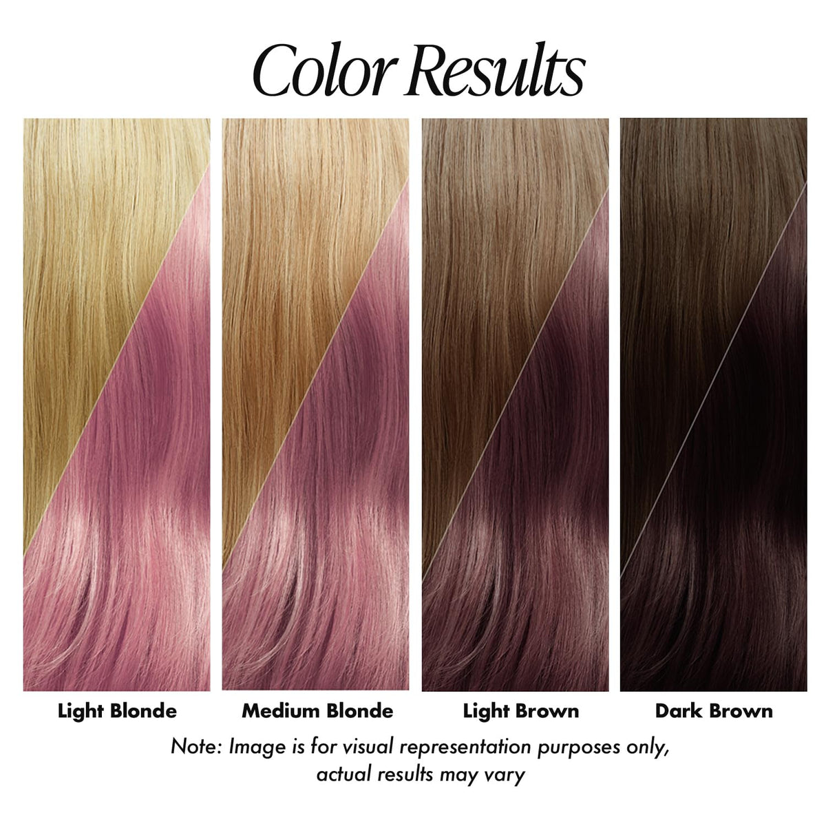 Adore close-up hair strand displaying Cotton Candy vibrancy and shine