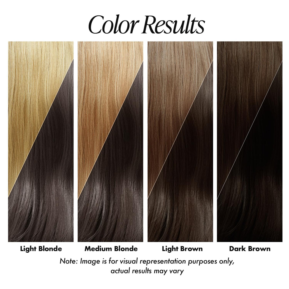 Adore applying color to a hair strand demonstrating even deposit benefit