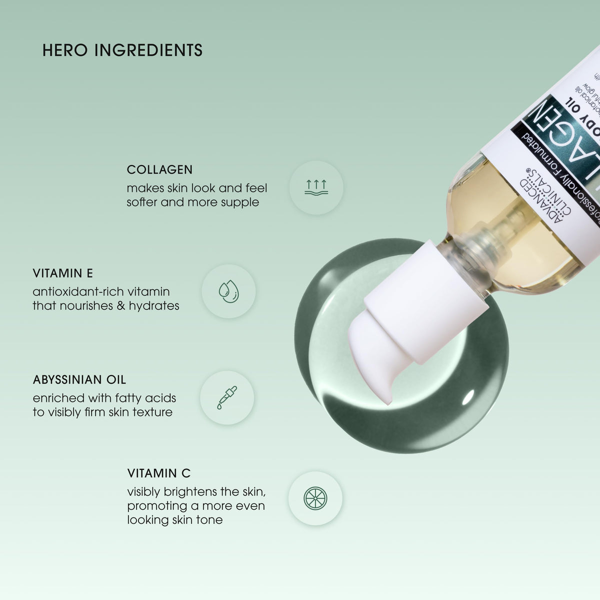 Advanced Clinicals bottle held in hand showing size and travel-friendly convenience