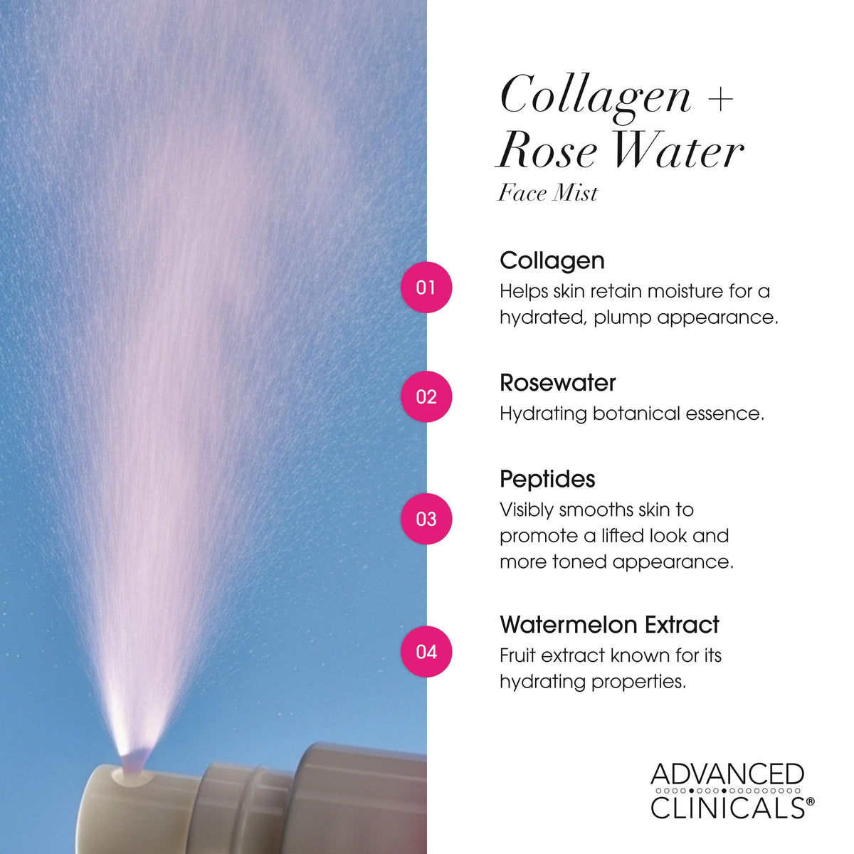 Advanced Clinicals label detail highlighting ingredients and clear formulation benefits