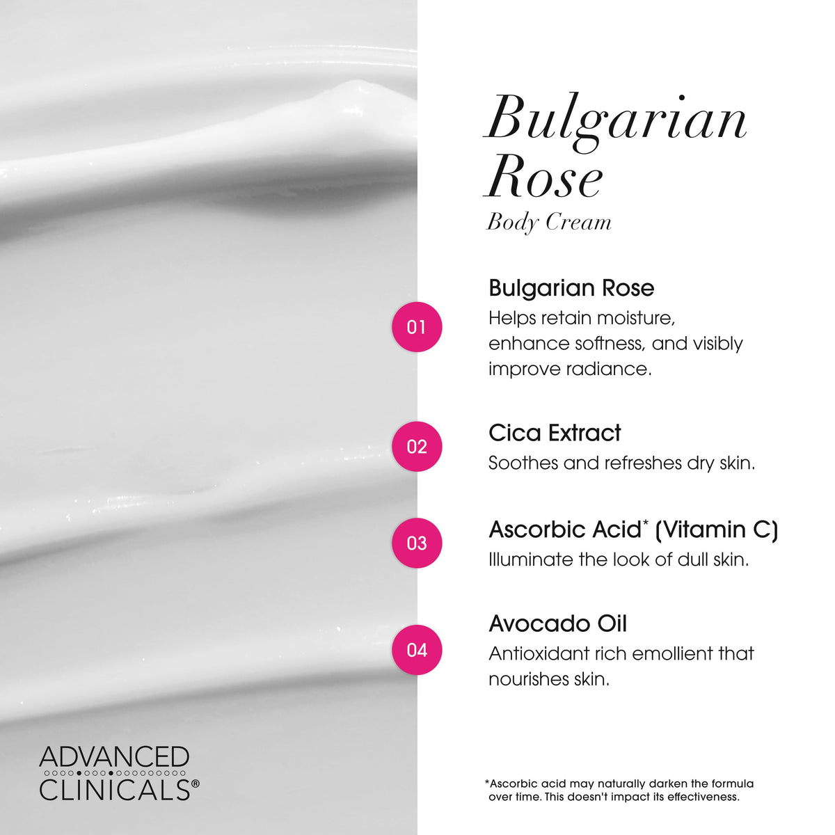 Advanced Clinicals 16 oz size next to everyday items showing generous value and coverage