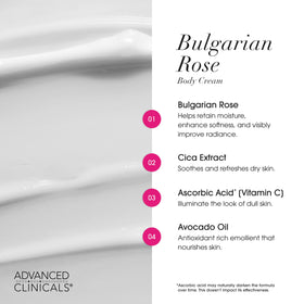 Advanced Clinicals 16 oz size next to everyday items showing generous value and coverage