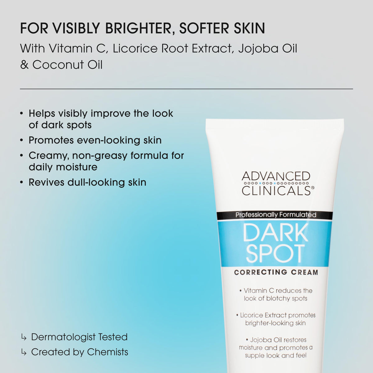 Advanced Clinicals close-up cream texture highlighting fast absorption benefit