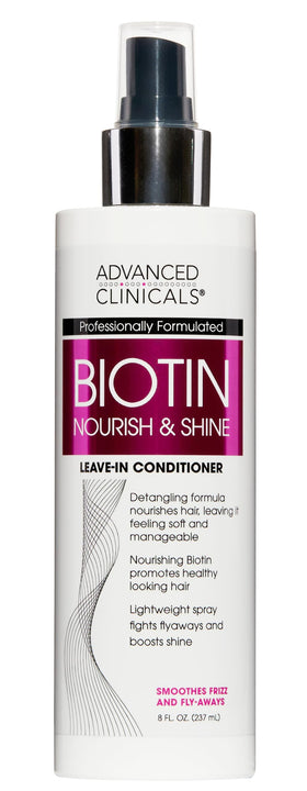 Advanced Clinicals front packaging showing bottle and branding for easy identification and shelf appeal