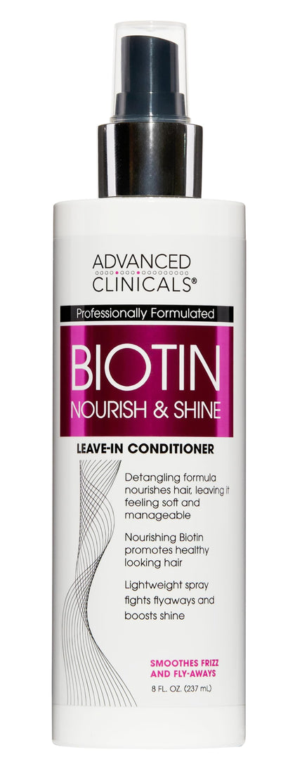 Advanced Clinicals front packaging showing bottle and branding for easy identification and shelf appeal