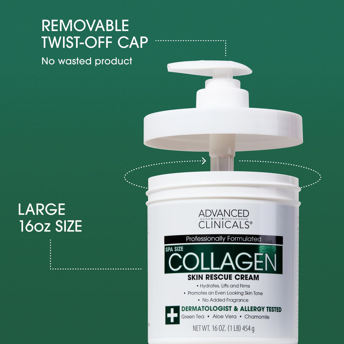 Advanced Clinicals lotion being dispensed to hand for controlled use