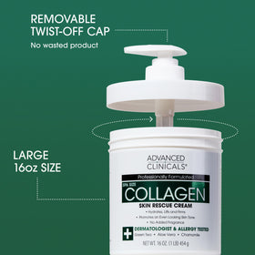 Advanced Clinicals lotion being dispensed to hand for controlled use
