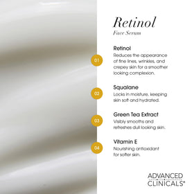 Advanced Clinicals ingredients flatlay with green tea and vitamin E for antioxidant support