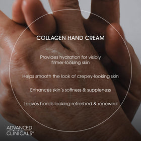 Advanced Clinicals cream texture swatch highlighting fast absorption