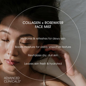 Advanced Clinicals droplet on hand illustrating lightweight texture and quick absorption