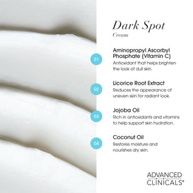 Advanced Clinicals tube with cap open showing generous 8 oz size benefit