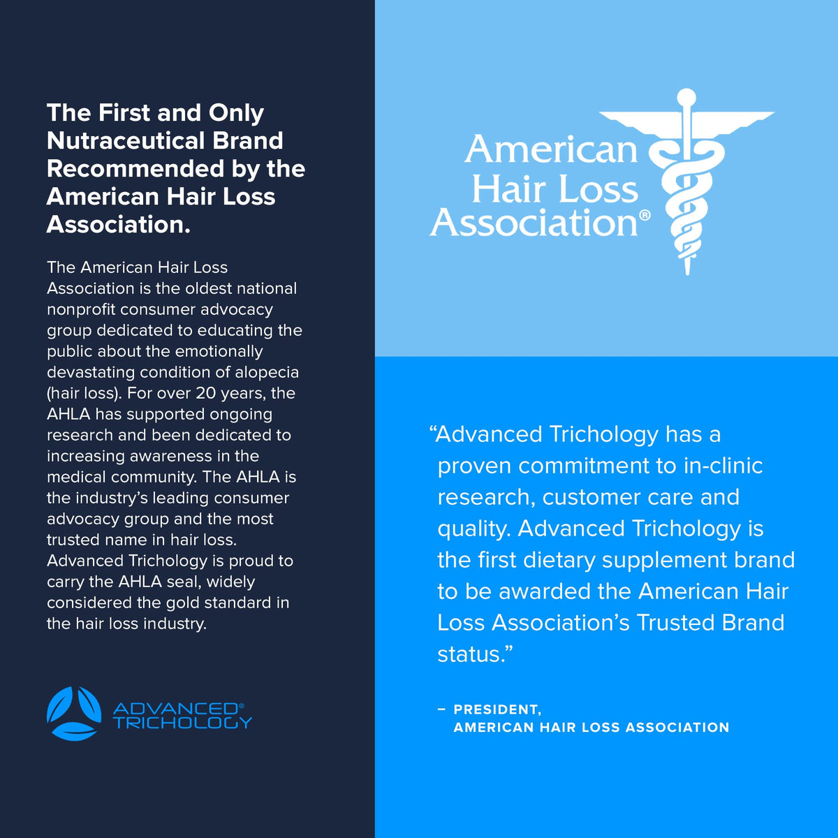 Advanced Trichology bottle top view illustrating easy-open cap and convenience